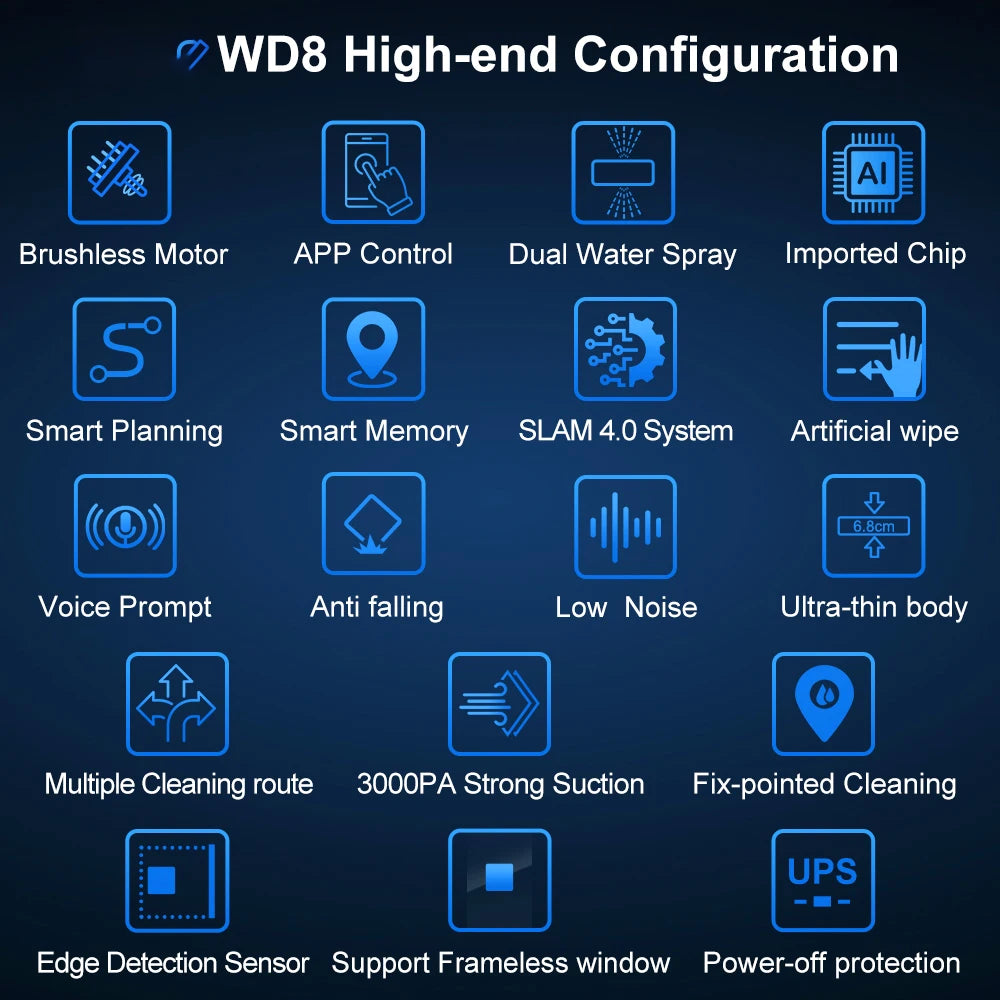 Smart Home Glass Wall Wet Dry Cleaning ,APP&Remote ControlSmart Home Glass Wall Wet Dry Cleaning ,APP&Remote Control